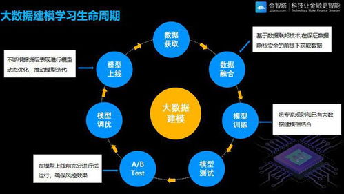 技術(shù)之刃 微軟等巨頭涉足AI致命武器研發(fā)的全球安全隱憂