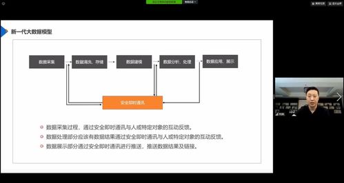 大數(shù)據(jù)在信息安全中的深度應(yīng)用 林皓董事長(zhǎng)的戰(zhàn)略洞察