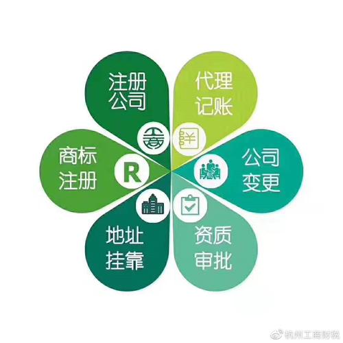 杭州注冊公司,代理記賬,財稅咨詢,資質辦理,異常解除等服務!